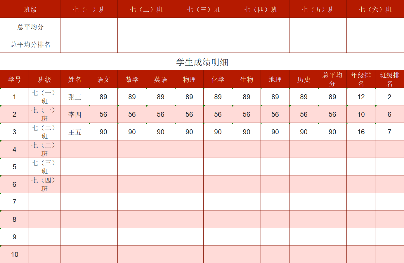 精选成绩表Excel模板合集：覆盖多科/单科，一键套用超便捷-趣帮office教程网