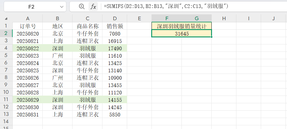 表格最常用的4类公式，求和、判断、查找和统计，收藏备用！-趣帮office教程网