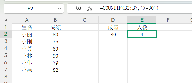 表格最常用的4类公式，求和、判断、查找和统计，收藏备用！-趣帮office教程网
