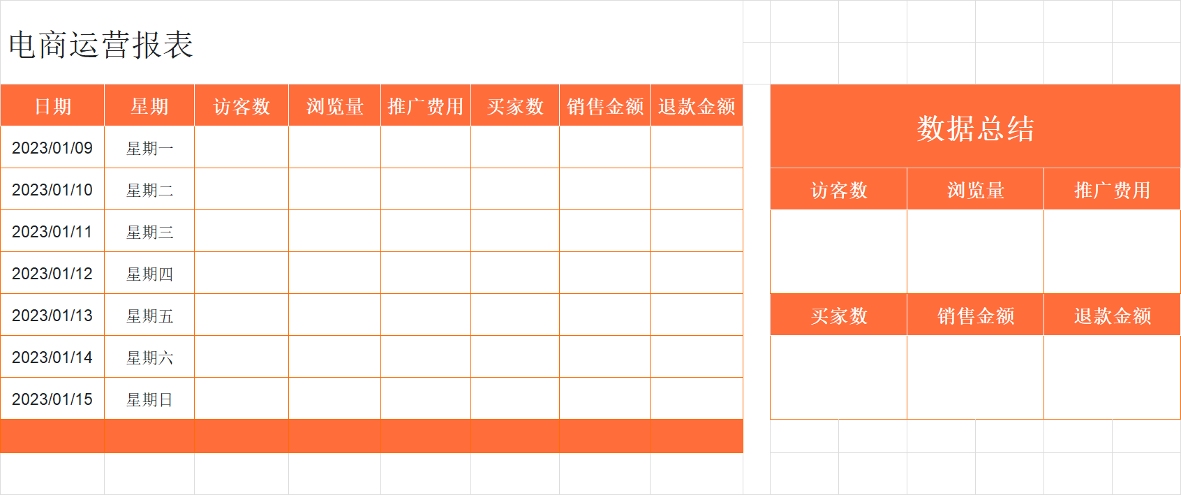 电商人必备的销售报表Excel模板：高效复盘业绩，数据一键理清-趣帮office教程网
