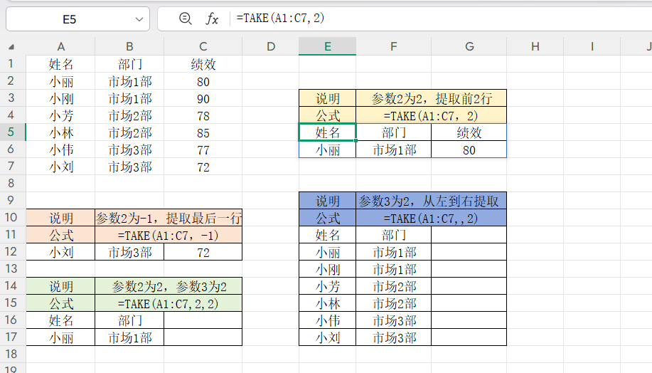 TAKE函数用法分享，快速提取前/后名次数据-趣帮office教程网