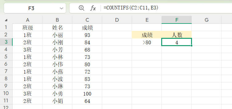 COUNTIFS多条件统计函数：高效搞定数据计数-趣帮office教程网