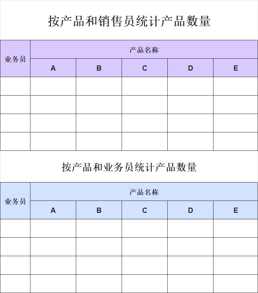 销售必备!推荐4款销售统计Excel模板助你理清业绩数据-趣帮office教程网