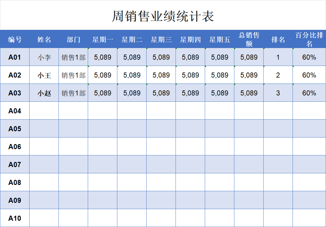 销售必备!推荐4款销售统计Excel模板助你理清业绩数据-趣帮office教程网