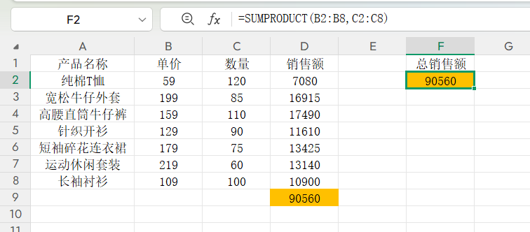 一个函数竟然有10种用法！SUMPRODUCT函数用法全解析-趣帮office教程网