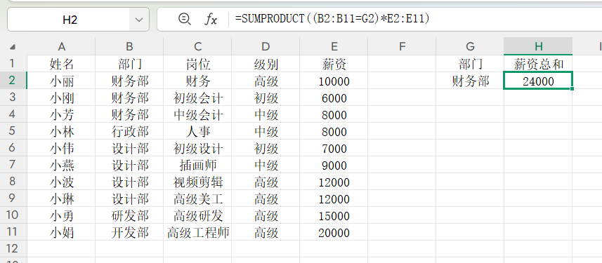 一个函数竟然有10种用法！SUMPRODUCT函数用法全解析-趣帮office教程网