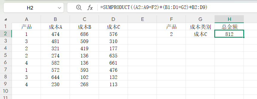 一个函数竟然有10种用法！SUMPRODUCT函数用法全解析-趣帮office教程网