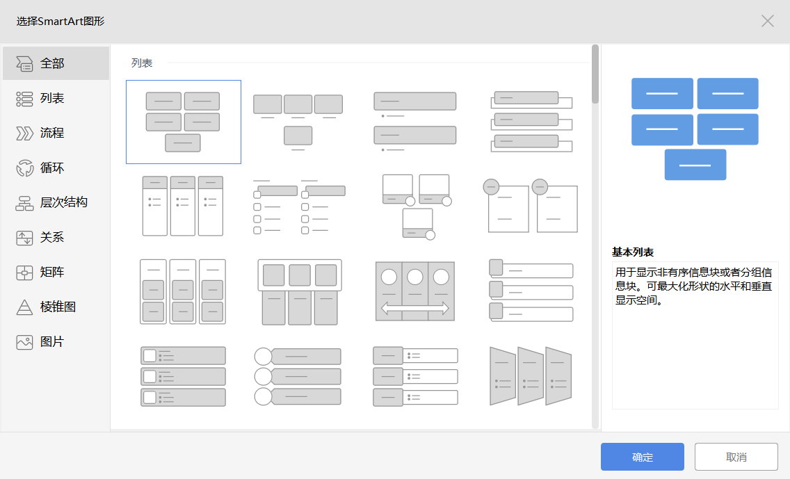 SmartArt隐藏技巧,快速搞定PPT图片与文本排版-趣帮office教程网