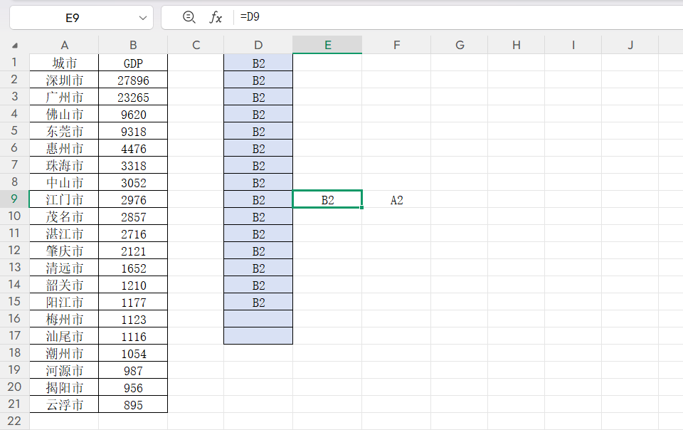 Excel如何绘制玫瑰图？3步搞定高颜值图表-趣帮office教程网