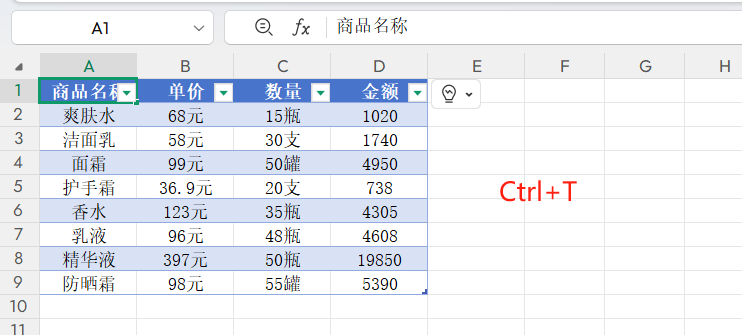 Excel高频使用的5个Ctrl快捷键汇总，超级表、智能填充技巧-趣帮office教程网
