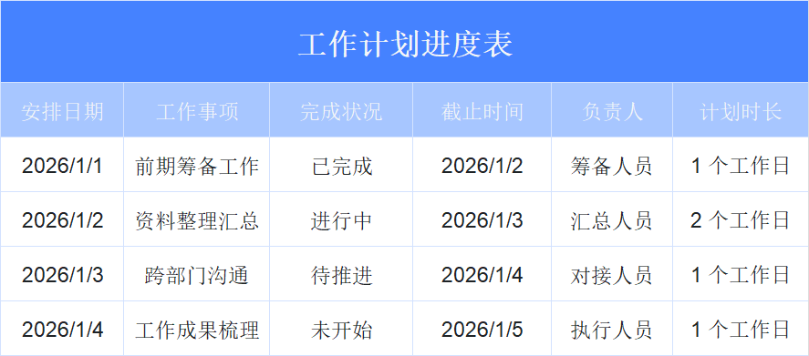 2026工作计划Excel模板精选,覆盖个人计划和工作进度等场景-趣帮office教程网