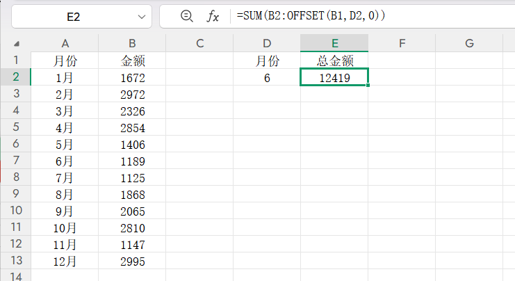 小白必学！Excel中的OFFSET函数的用法分享-趣帮office教程网