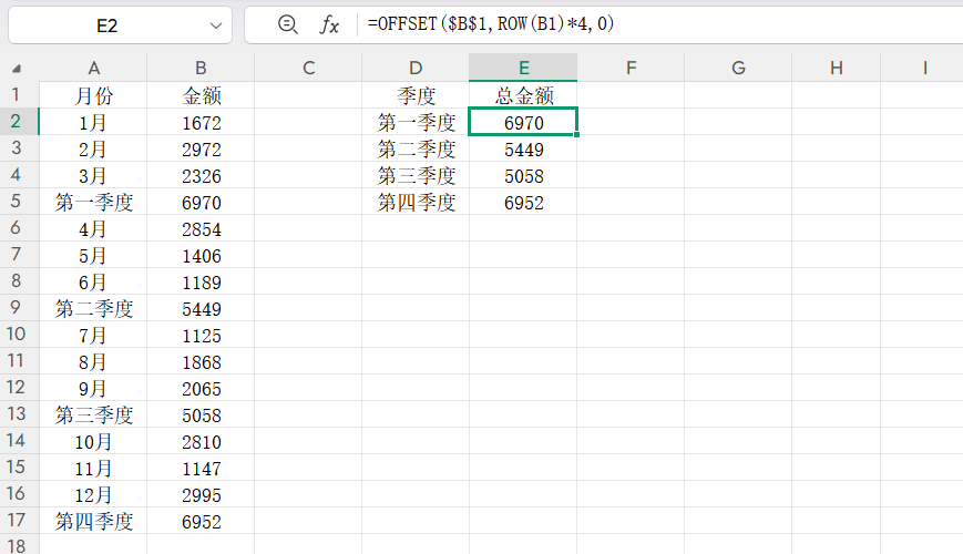 小白必学！Excel中的OFFSET函数的用法分享-趣帮office教程网
