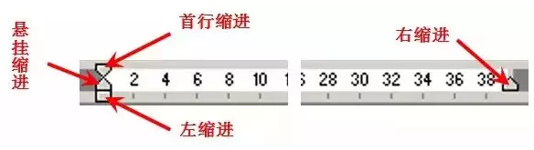 Word文档段落缩进怎么用？小白必学的排版技巧-趣帮office教程网