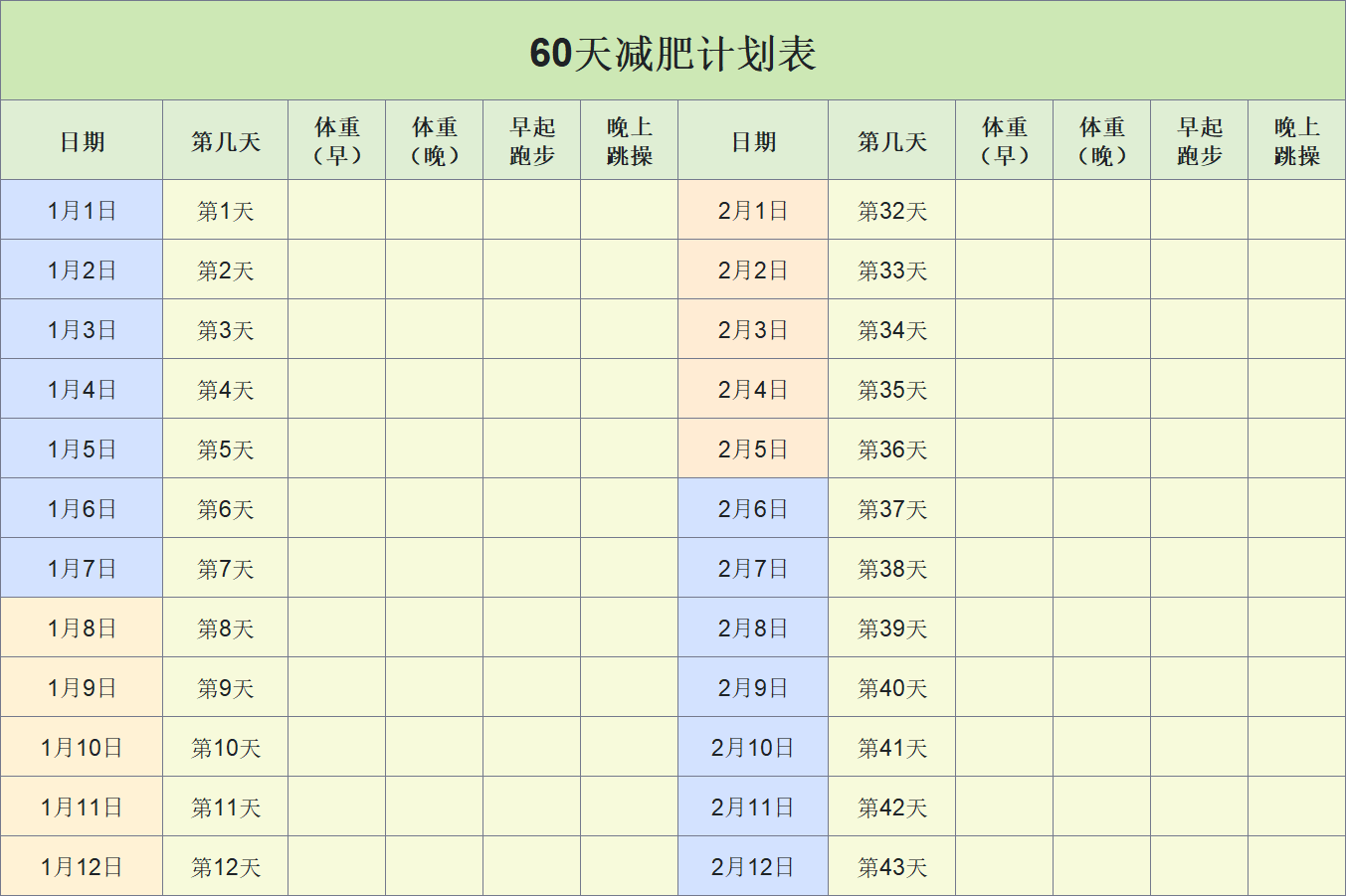 精选减肥计划表Excel模板，记录你的每一步蜕变-趣帮office教程网