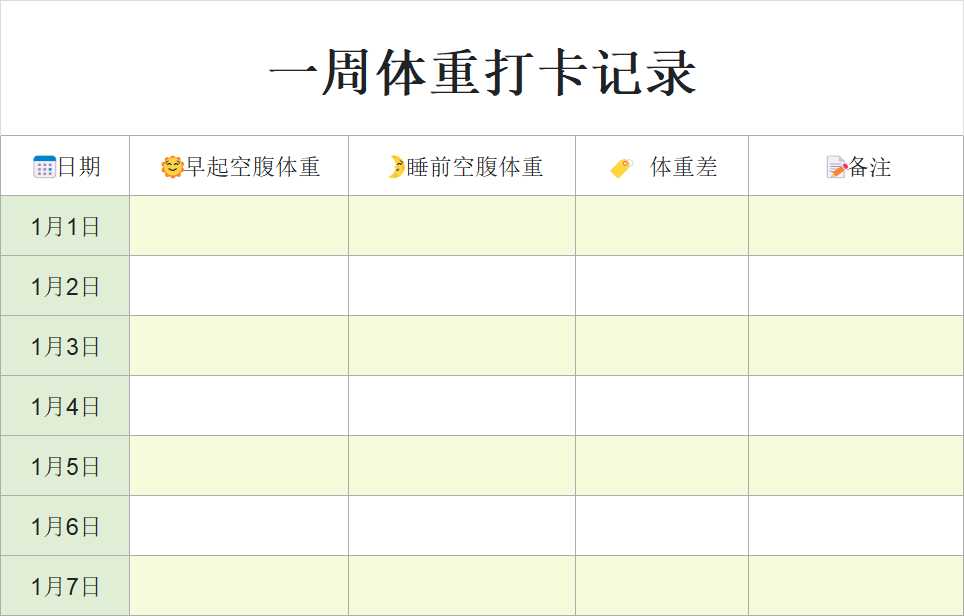 精选减肥计划表Excel模板，记录你的每一步蜕变-趣帮office教程网