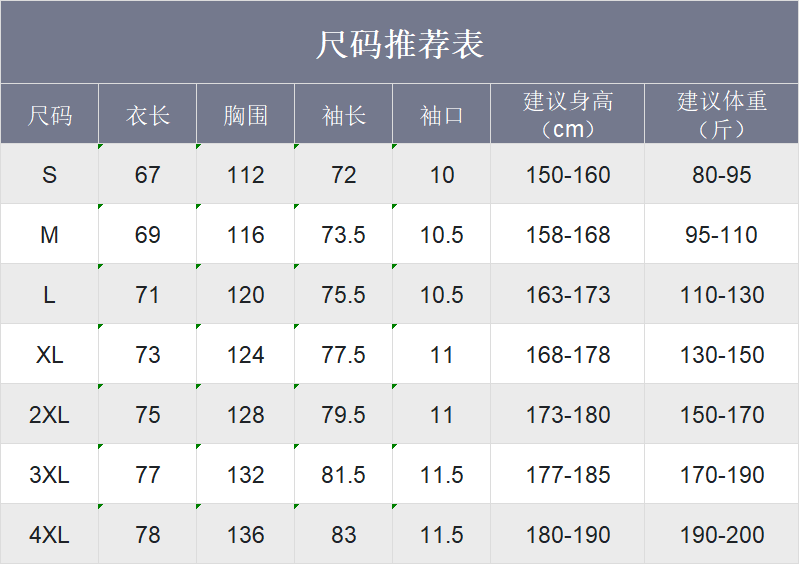 服装商家必备！3款超实用服装尺码表Excel模板，一键套用-趣帮office教程网