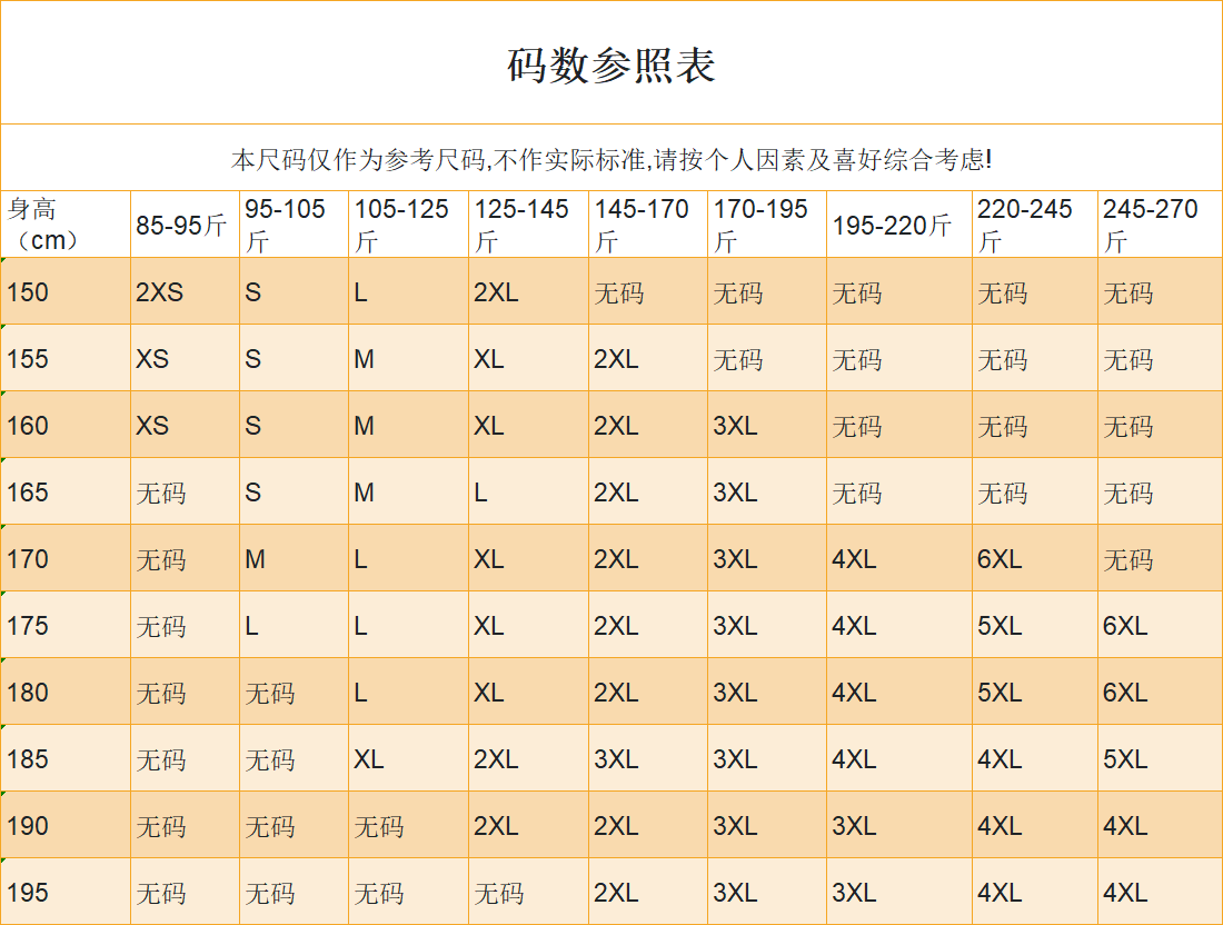 服装商家必备！3款超实用服装尺码表Excel模板，一键套用-趣帮office教程网