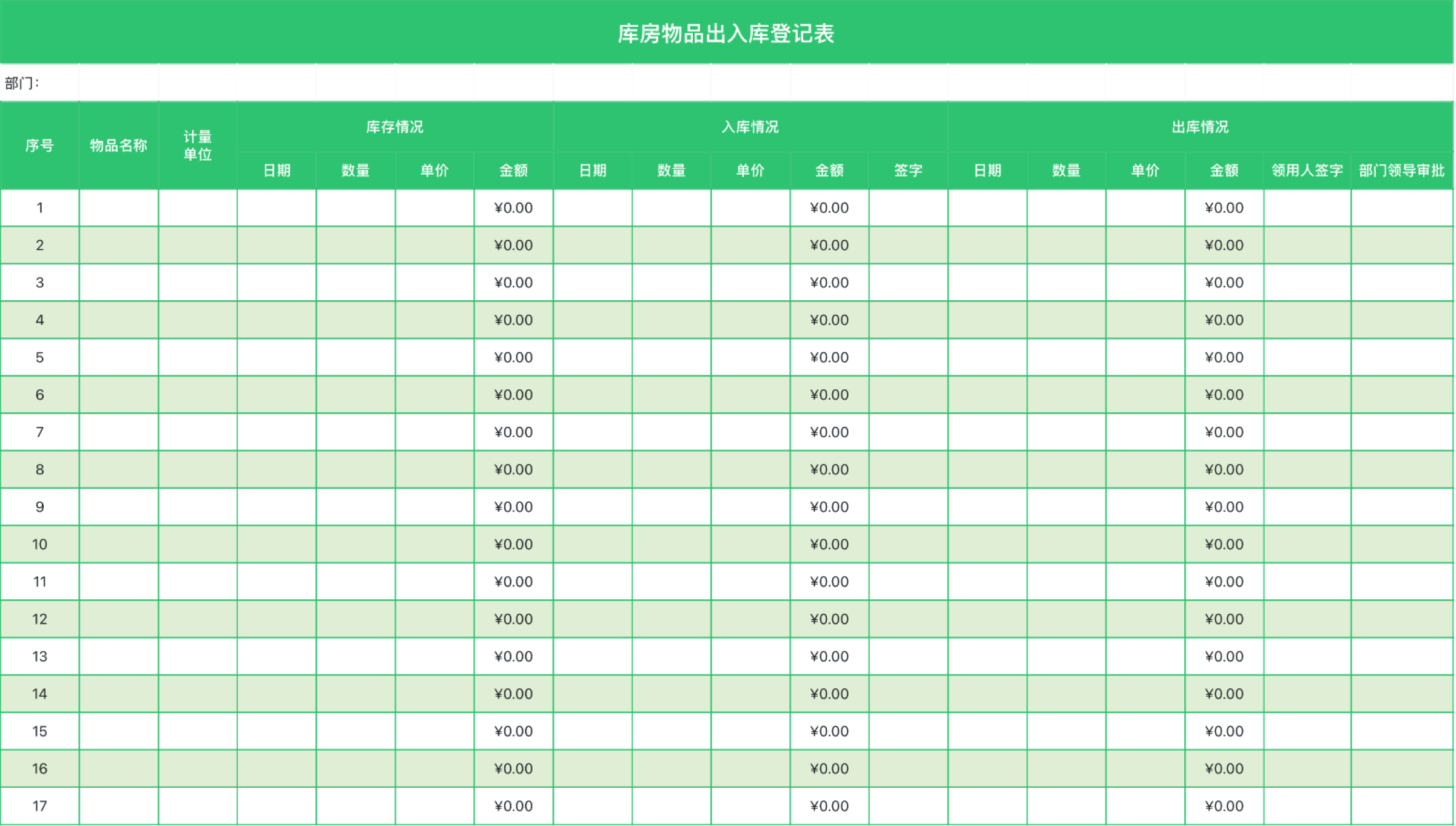 库存管理怎么做？5 个 Excel 出入库表格模板详解-趣帮office教程网