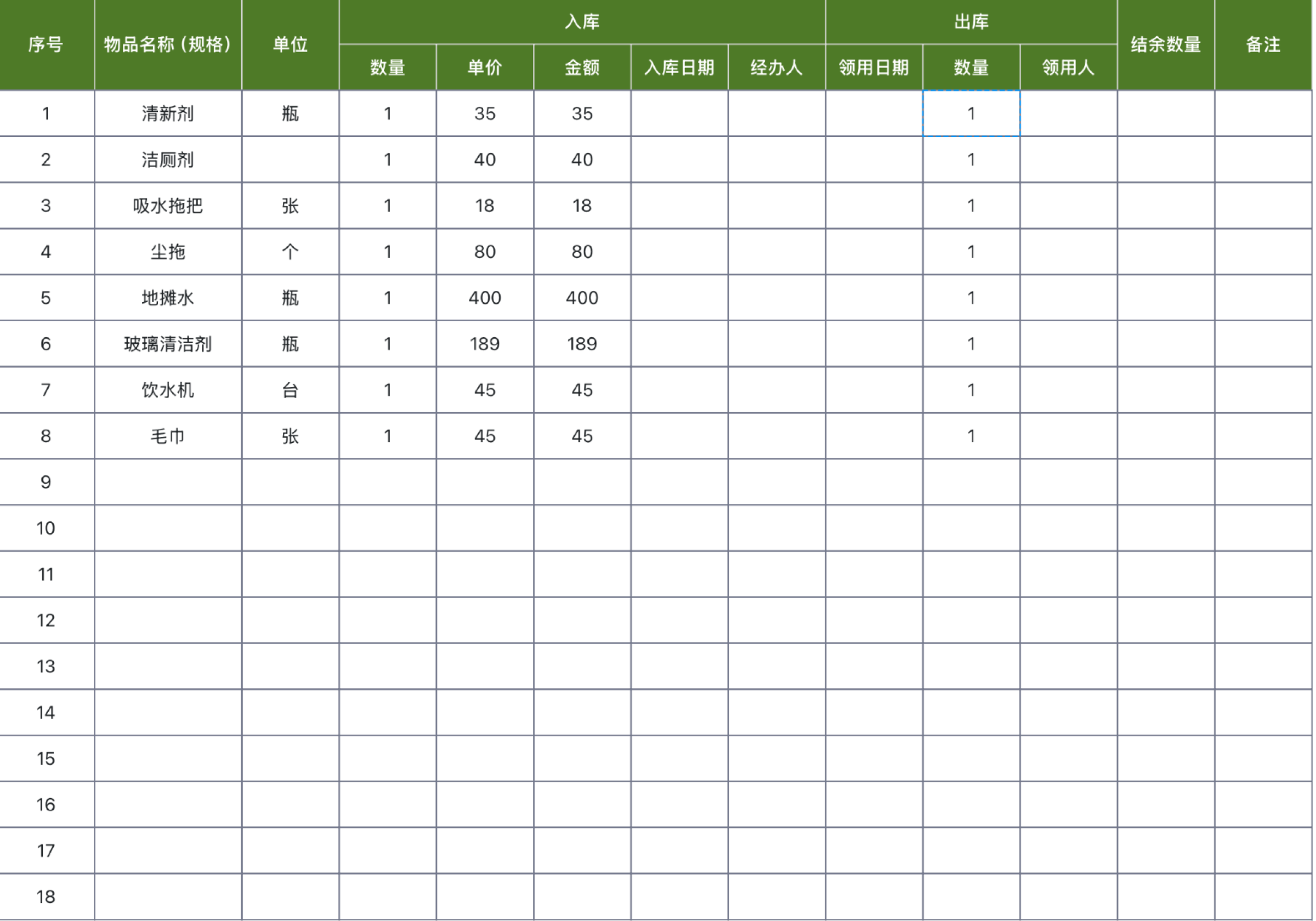 库存管理怎么做？5 个 Excel 出入库表格模板详解-趣帮office教程网