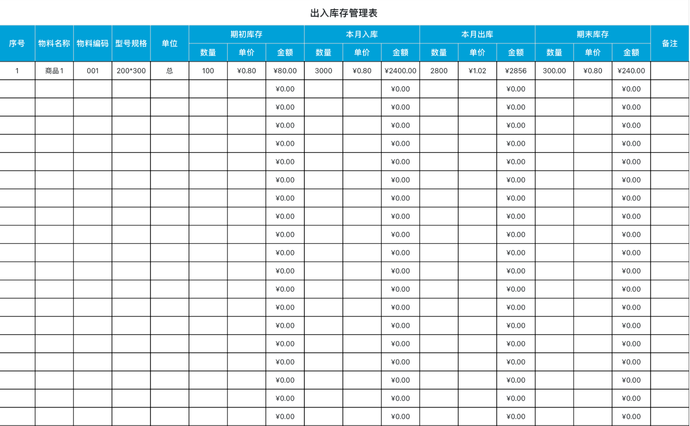 库存管理怎么做？5 个 Excel 出入库表格模板详解-趣帮office教程网