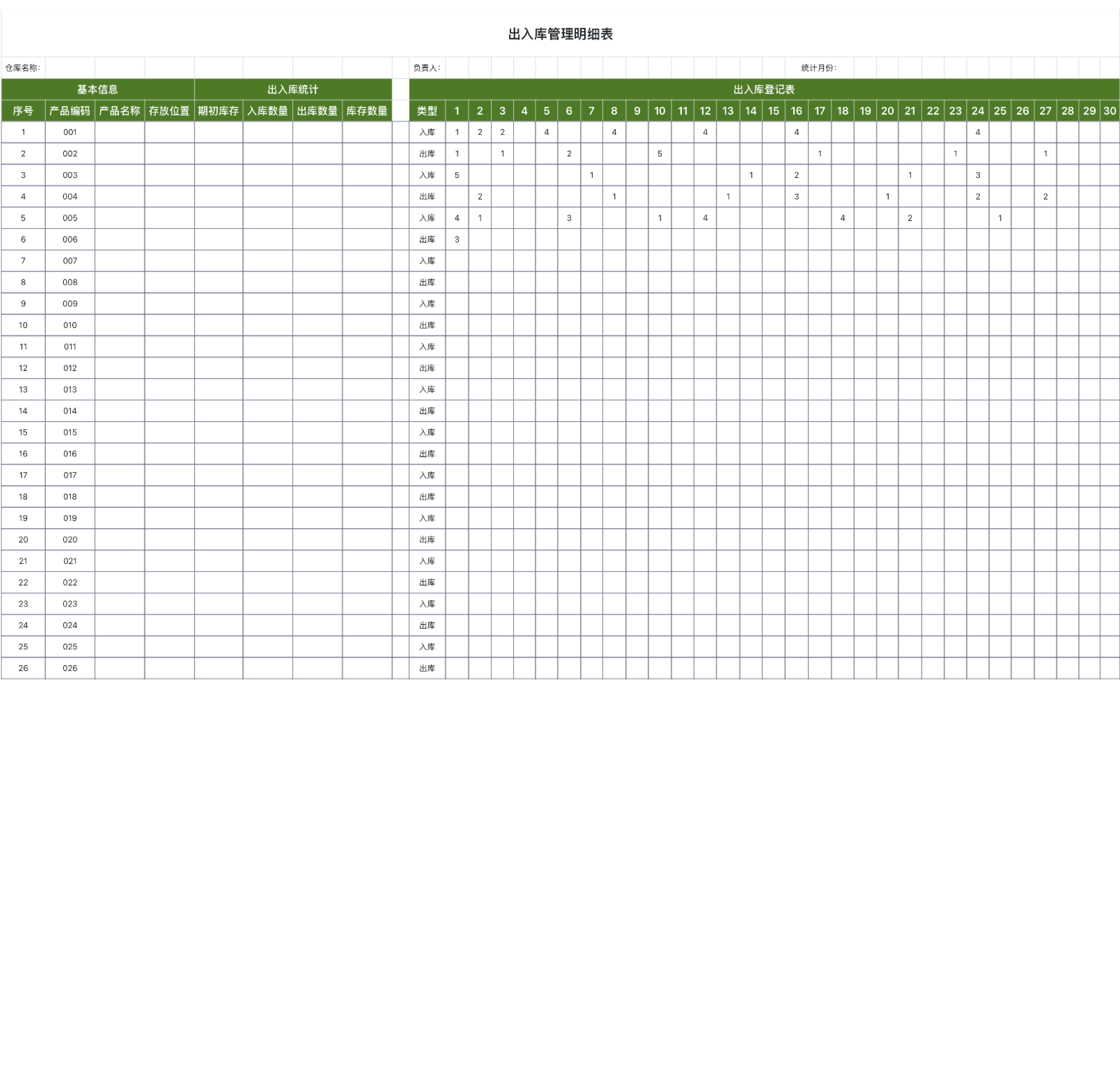 库存管理怎么做？5 个 Excel 出入库表格模板详解-趣帮office教程网