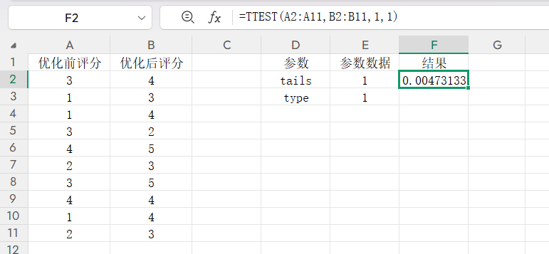 WPS表格进阶必学！TTEST函数使用指南：判断两组数据差异是否显著-趣帮office教程网