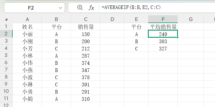 3个非常实用的Excel函数公式:多条件汇总、求平均和计数-趣帮office教程网
