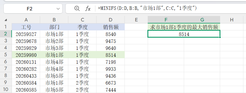 Excel数据统计必看!根据条件求最大值、最小值的公式-趣帮office教程网