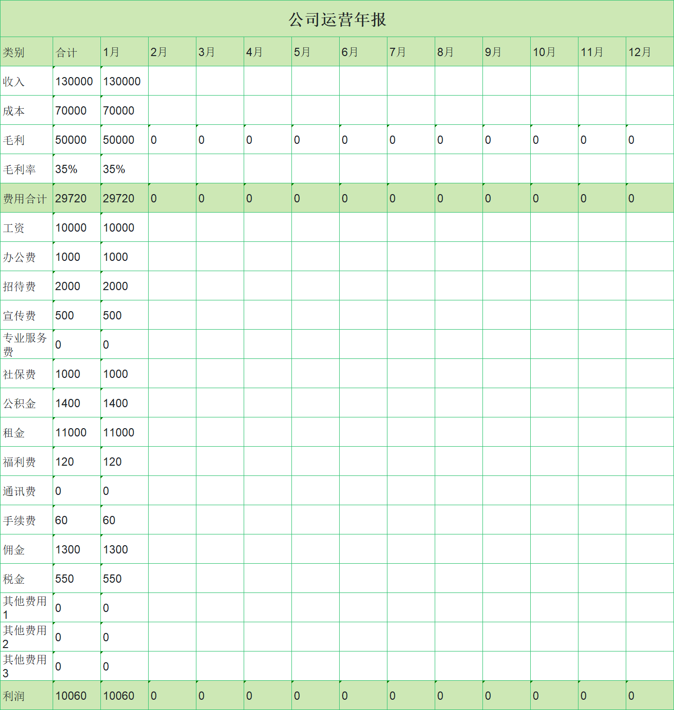 高效制作年报表!精选4款年报表Excel模板,固定资产、财务统计-趣帮office教程网