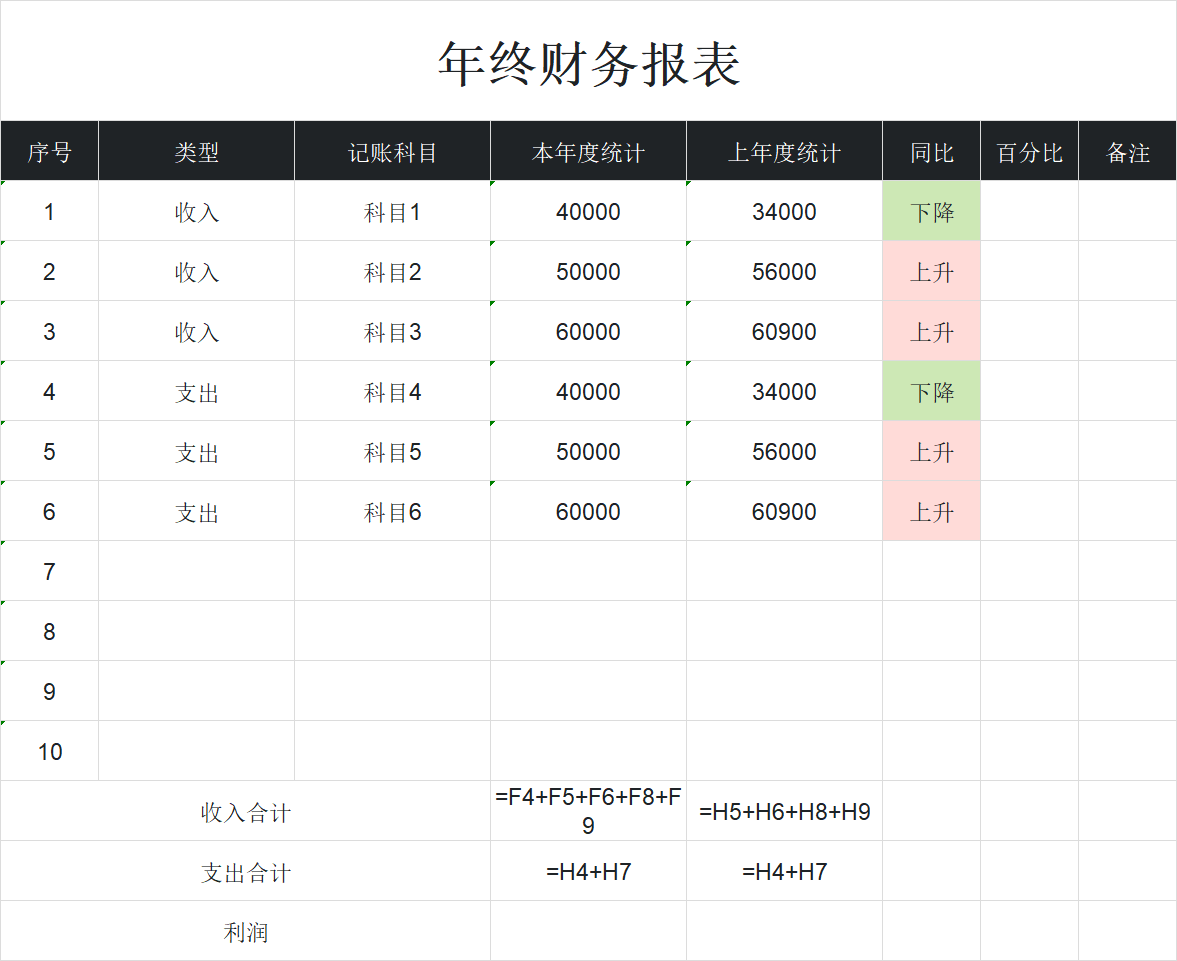 高效制作年报表!精选4款年报表Excel模板,固定资产、财务统计-趣帮office教程网