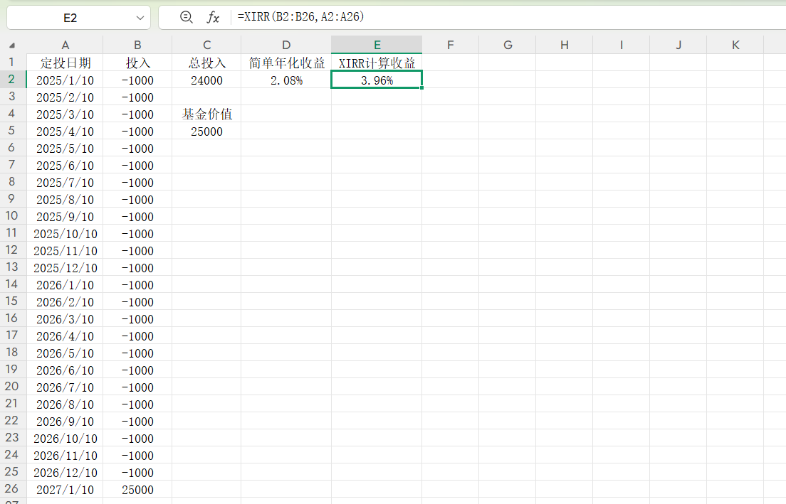 如何用Excel计算基金定投收益率?XIRR函数来帮你-趣帮office教程网