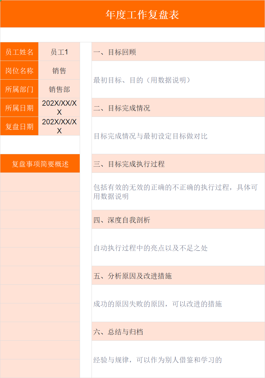 工作复盘不用愁！4款实用复盘Excel模板推荐，适配各类场景-趣帮office教程网