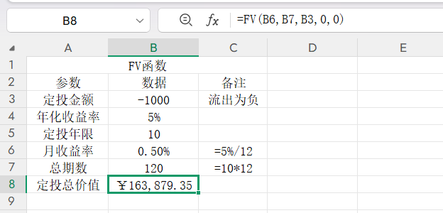 你会计算基金定投的收益吗?Excel这4个函数精准计算金额-趣帮office教程网