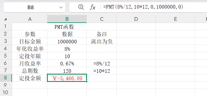 你会计算基金定投的收益吗?Excel这4个函数精准计算金额-趣帮office教程网