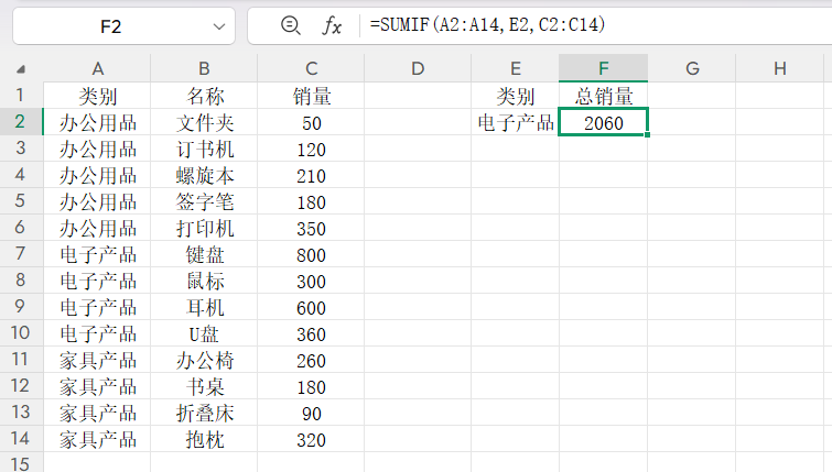 Excel六种实用求和方法,求和函数公式汇总-趣帮office教程网