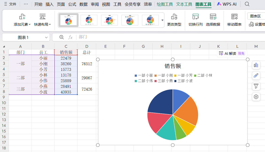 Excel双层饼图制作教程，3分钟搞定数据可视化-趣帮office教程网