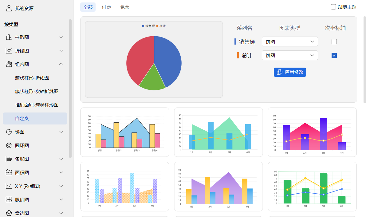 Excel双层饼图制作教程，3分钟搞定数据可视化-趣帮office教程网