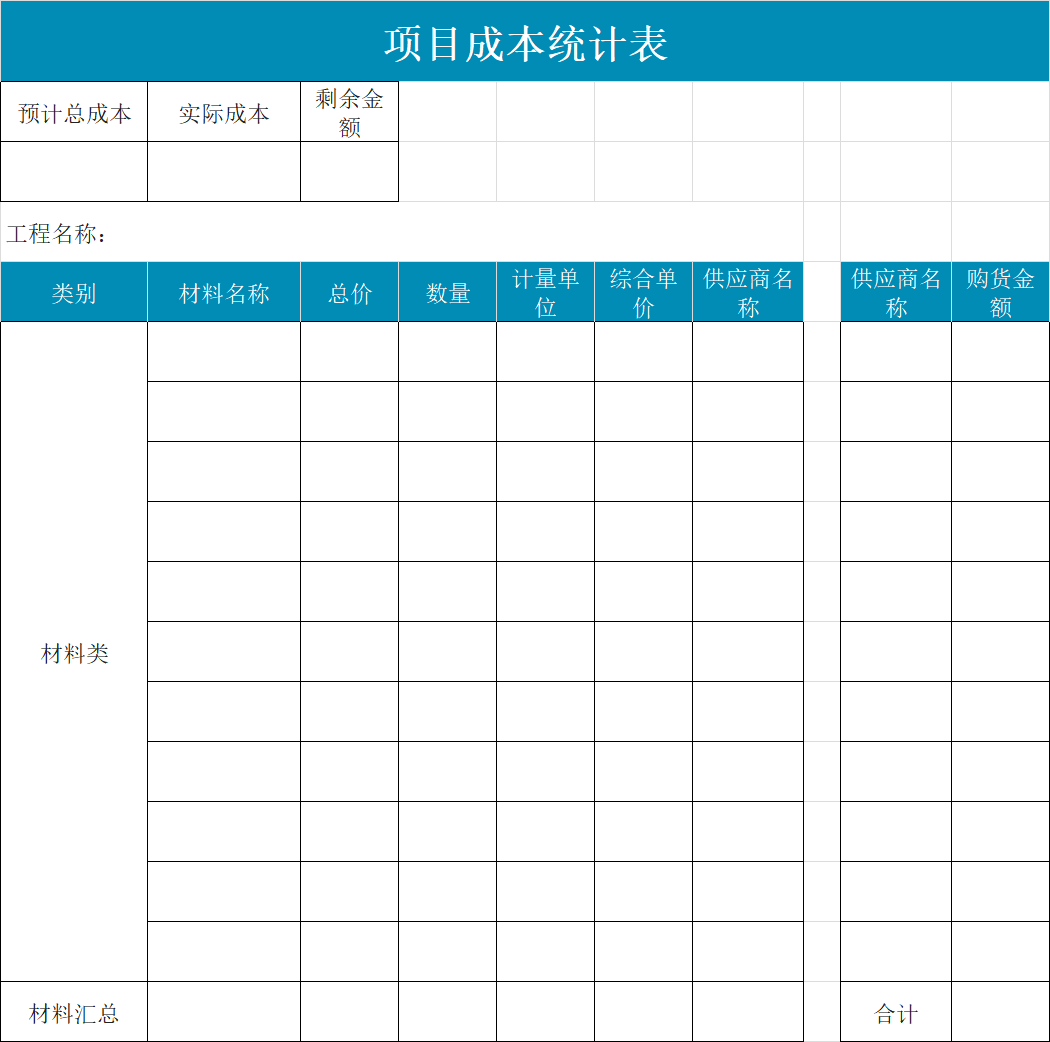 项目管理Excel模板精选:甘特图+进度表+成本统计+资金预算-趣帮office教程网