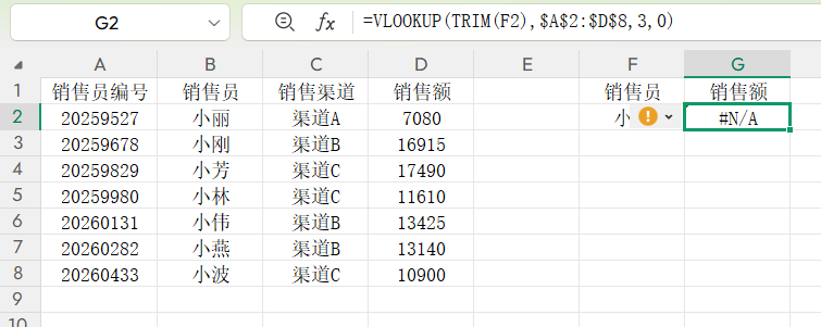 Excel使用VLOOKUP函数查找出错？6个常见案例+解决方法-趣帮office教程网