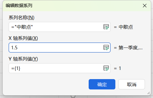 Excel如何制作更高级的数据对比柱形图？教程分享-趣帮office教程网