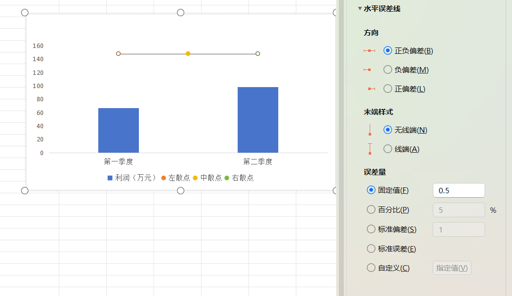 Excel如何制作更高级的数据对比柱形图？教程分享-趣帮office教程网