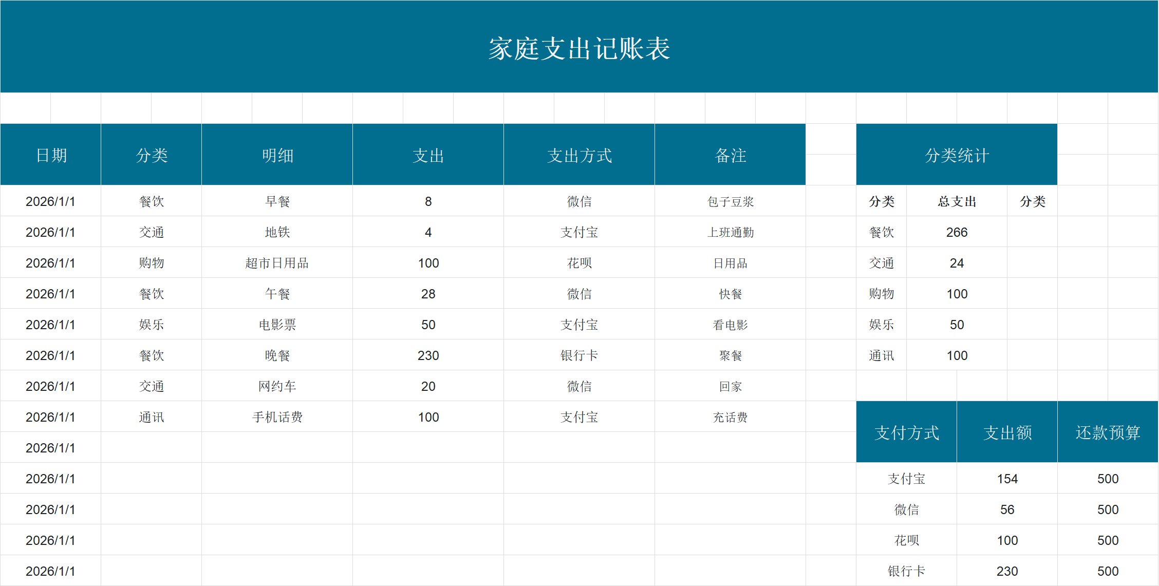 家庭理财神器！这4款Excel模板，轻松搞定记账、分析与规划-趣帮office教程网