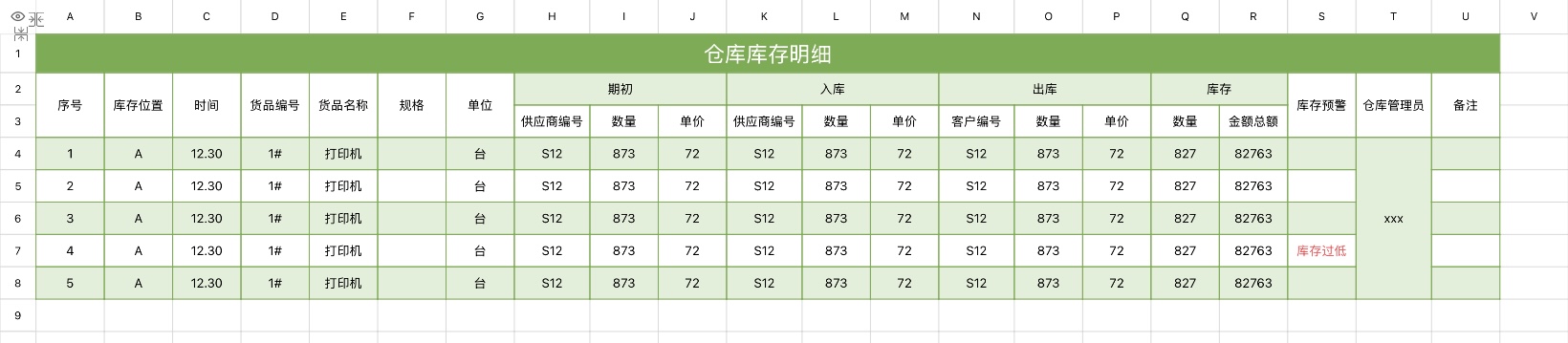 不再手忙脚乱！职场必备的5款Excel库存明细表格-趣帮office教程网