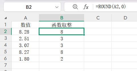 6个Excel取整函数我都帮你整理好了，建议收藏学习-趣帮office教程网