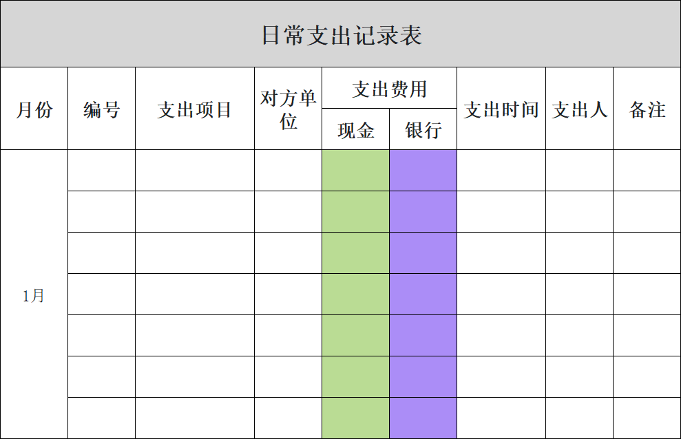 高效记账必备！精选日常费用统计Excel模板，让支出管理更轻松-趣帮office教程网