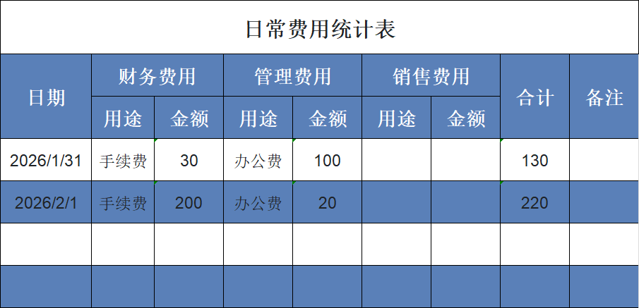 高效记账必备！精选日常费用统计Excel模板，让支出管理更轻松-趣帮office教程网