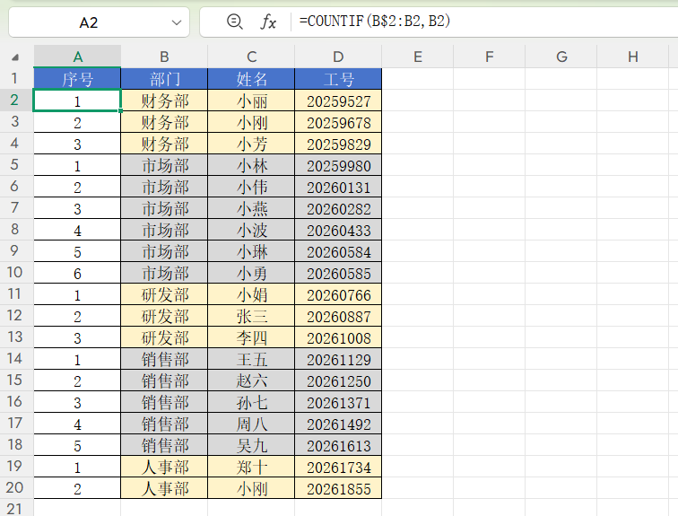 Excel生成特殊规则的序号技巧:按部门自动生成序号-趣帮office教程网