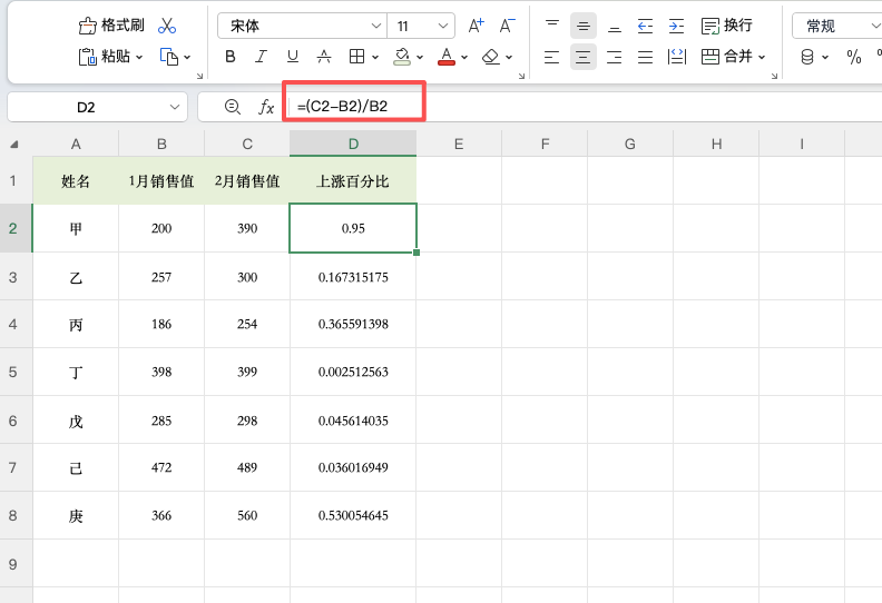 不用条件格式，教你给涨幅百分比加⬆符号-趣帮office教程网