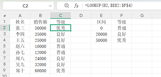 Excel常用的与逻辑判断有关的4个函数，IF/VLOOKUP/INDEX+MATCH-趣帮office教程网